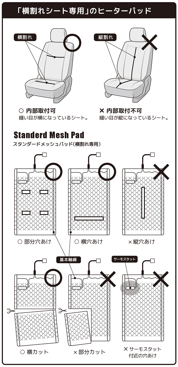 切込みを入れる場合の注意点。