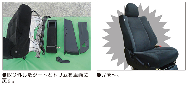 純正シート生地を取り付ける。