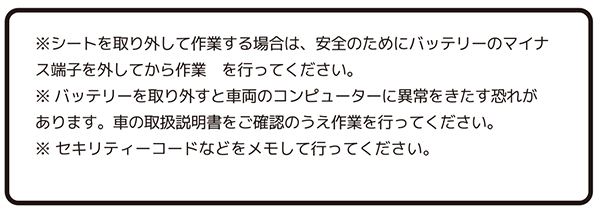 内部取り付け方法（スタンダードメッシュパット）