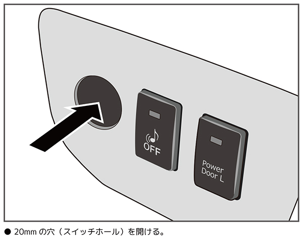 Step-1位置を決め、穴を開ける。