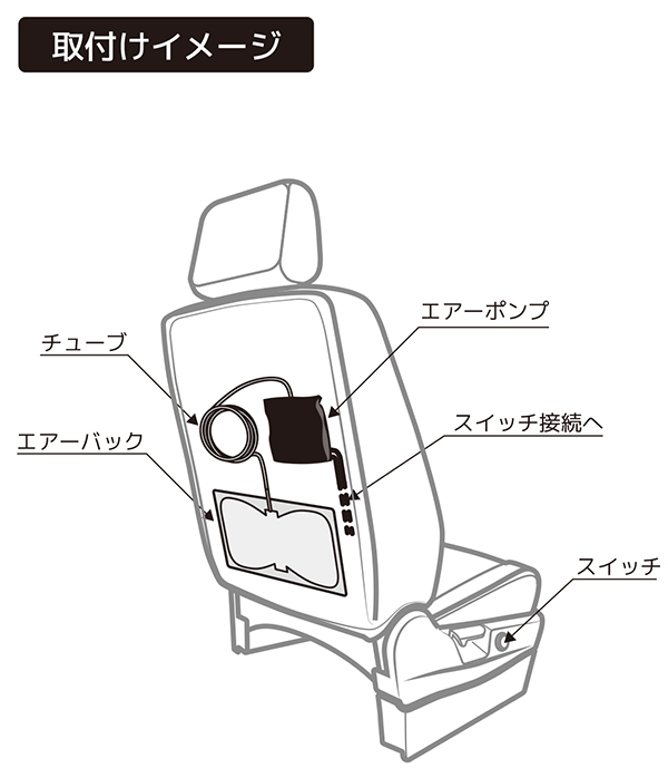 取付けイメージ 