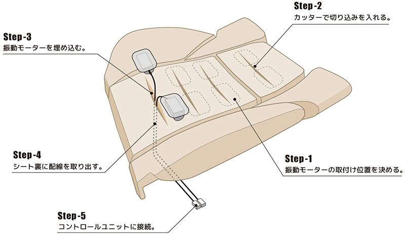 振動モーター取付け方法 