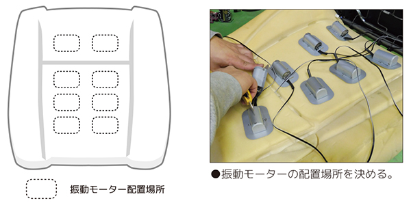 振動モーターの取付け位置を決める。