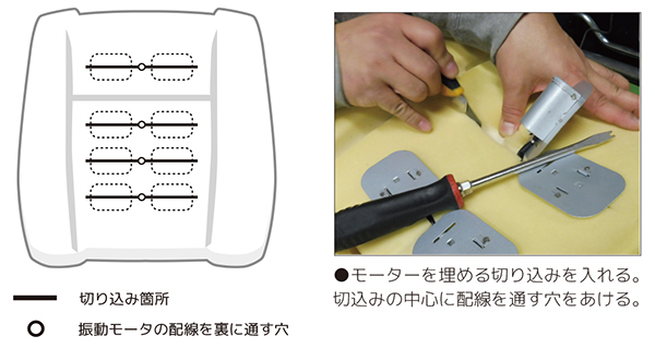 カッターで切り込みを入れる。